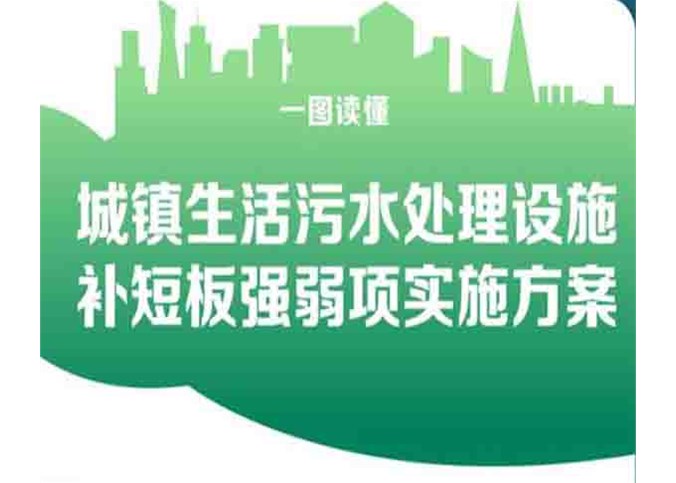 轉發：國家發改委、住建部：強化城鎮污水處理廠弱項 補齊污水處理缺口